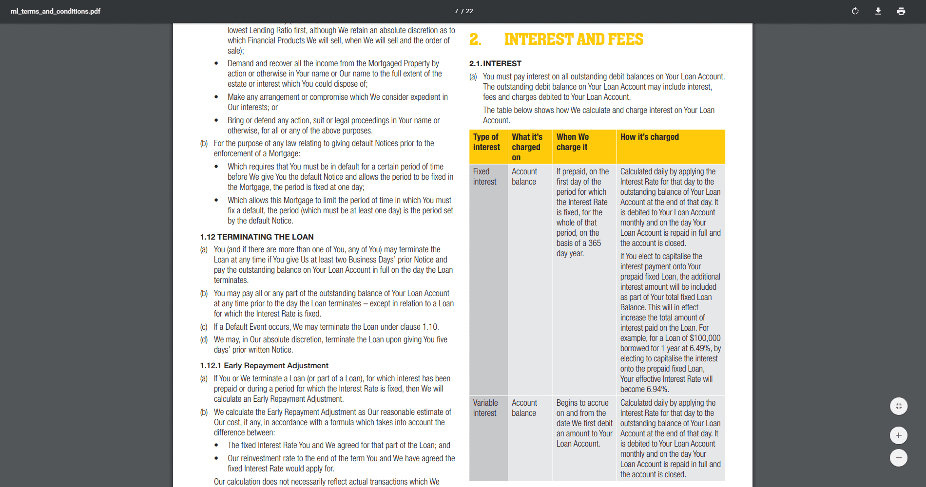 CommSec Review swap rates info